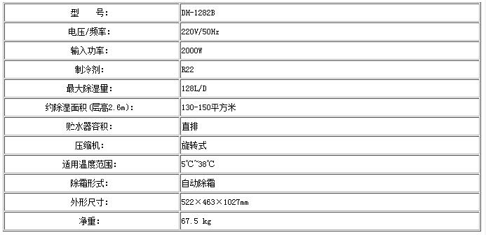 DH-1282B技術(shù)參數(shù)