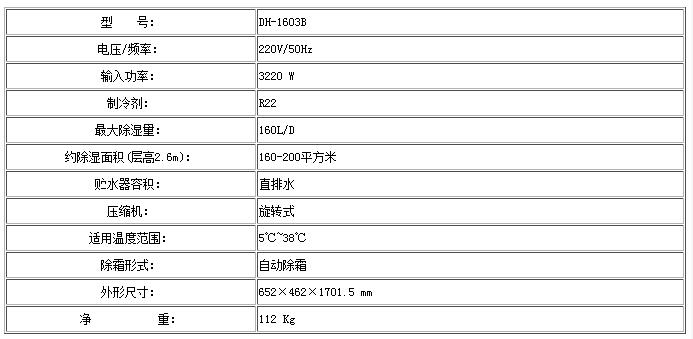 DH-1603B技術(shù)參數(shù)表