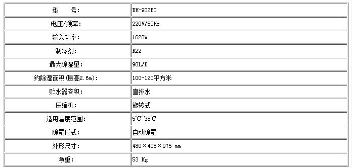 DH-902BCg(sh)(sh)